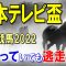 日本テレビ盃【船橋競馬2022予想】中央馬は不確定要素の多い馬が揃い波乱も？